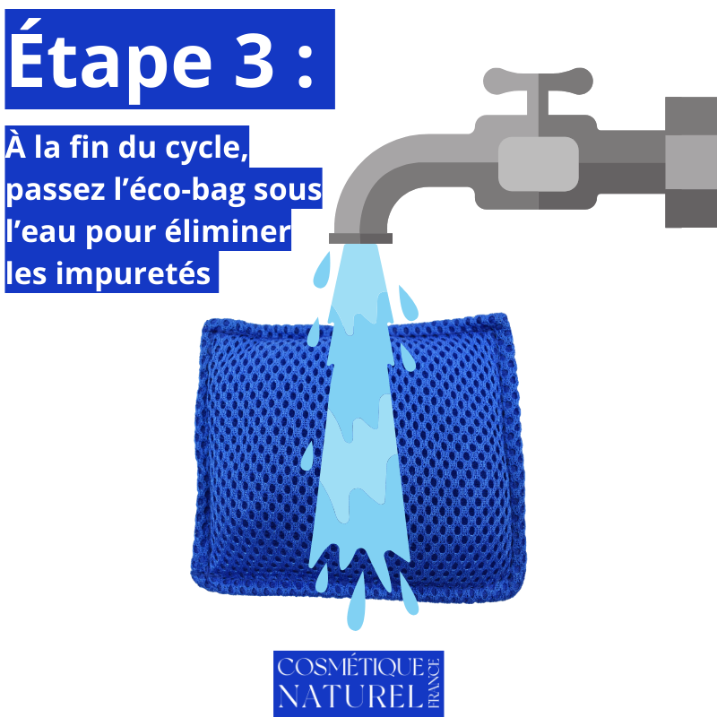 LOT de 2 Éco-bags - Lave vaisselle - Carré 
